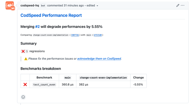 Pull Request Regression Result