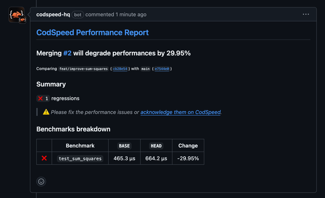 Pull Request Regression Result