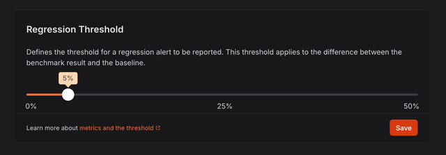 Regression threshold input