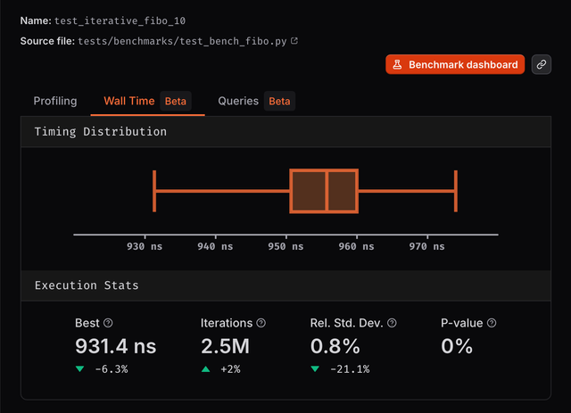 Example of a walltime benchmark run